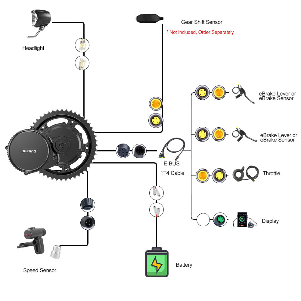 BAFANG M315 Mid Drive Kits BBS01B G340.250/350.C for eCity eTour E